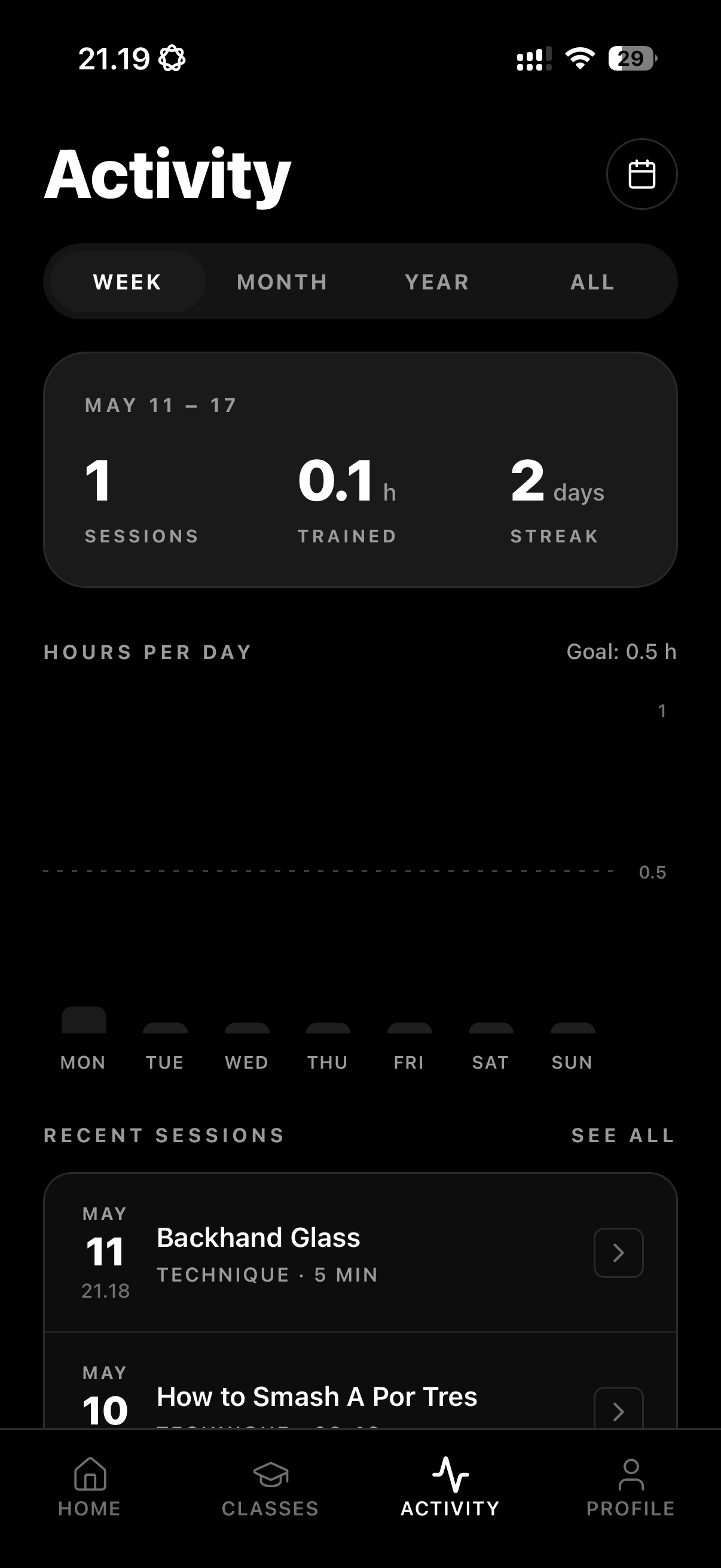 Activity tracking with sessions and streaks